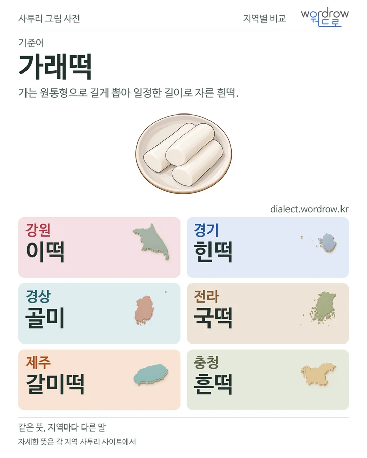 가래떡의 여섯 지역 사투리 비교
