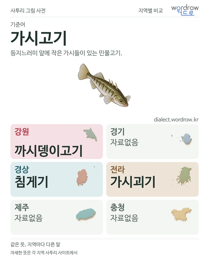 가시고기의 여섯 지역 사투리 비교