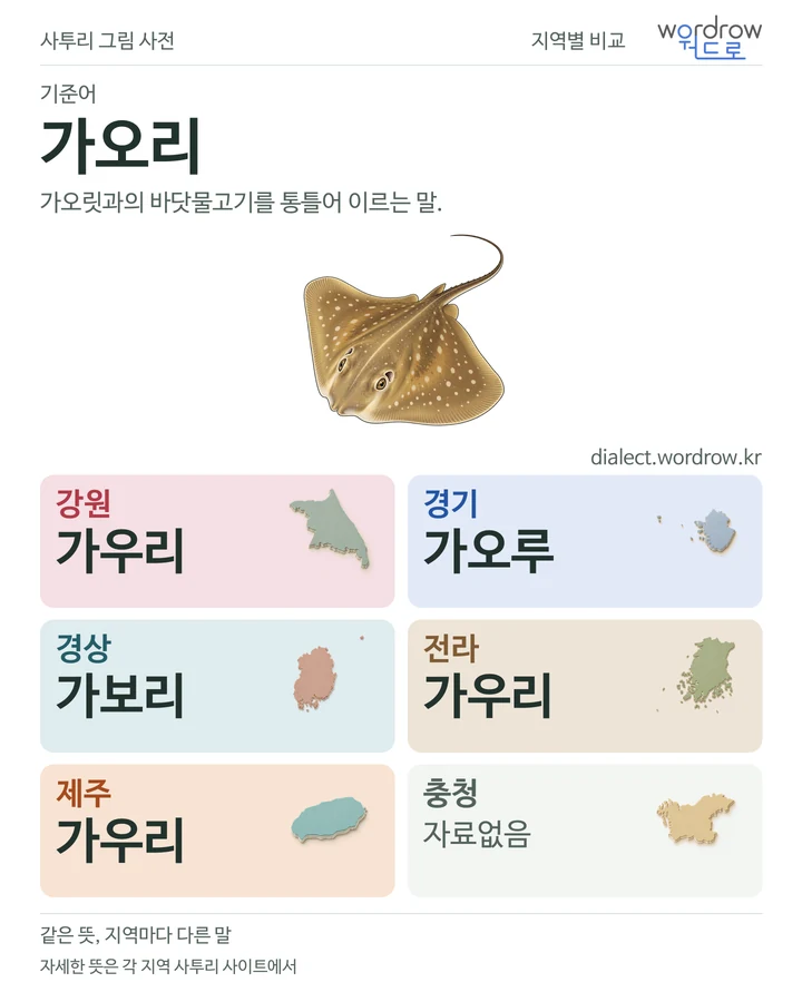가오리의 여섯 지역 사투리 비교