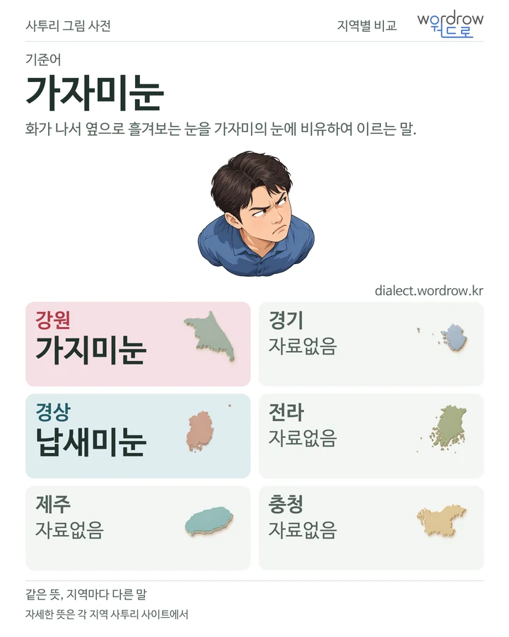 가자미눈의 여섯 지역 사투리 비교