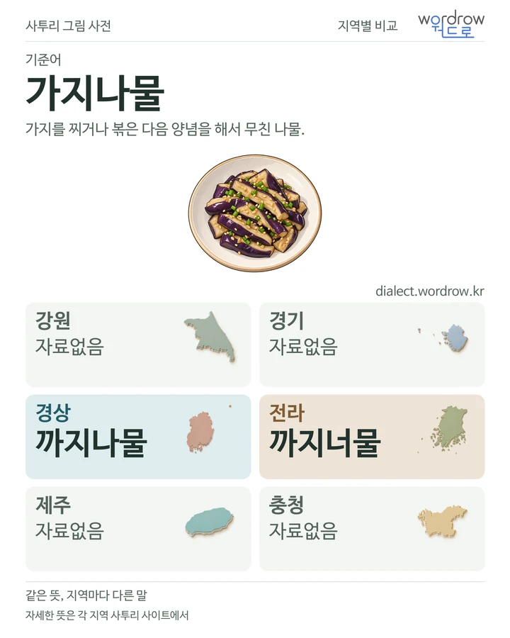 가지나물의 여섯 지역 사투리 비교