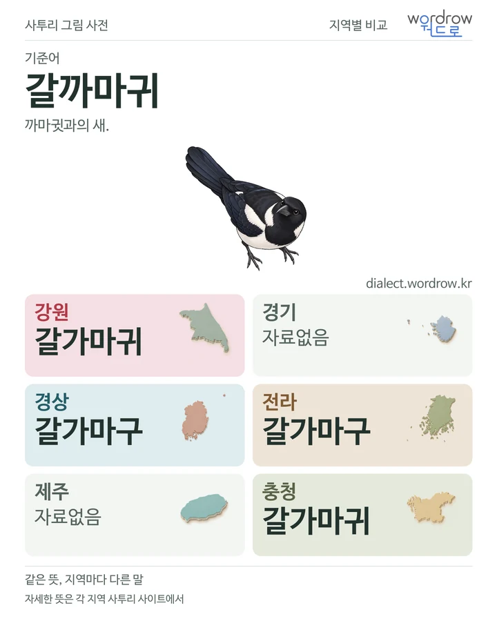 갈까마귀의 여섯 지역 사투리 비교