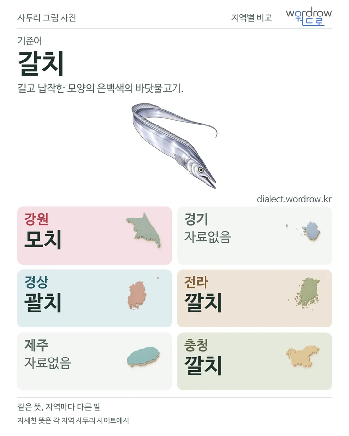 갈치의 여섯 지역 사투리 비교