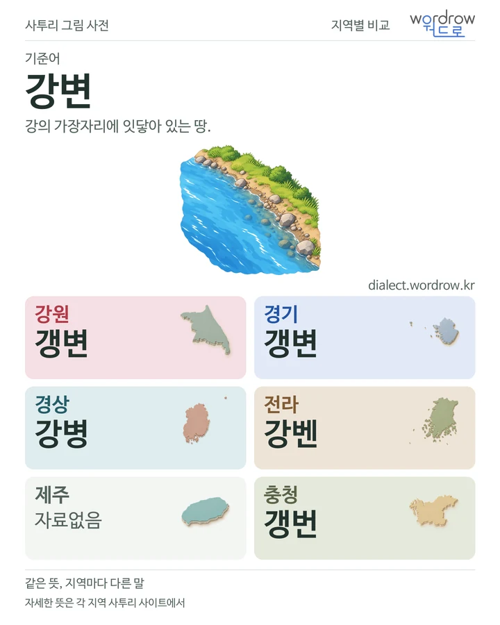 강변의 여섯 지역 사투리 비교