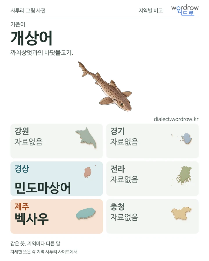 개상어의 여섯 지역 사투리 비교