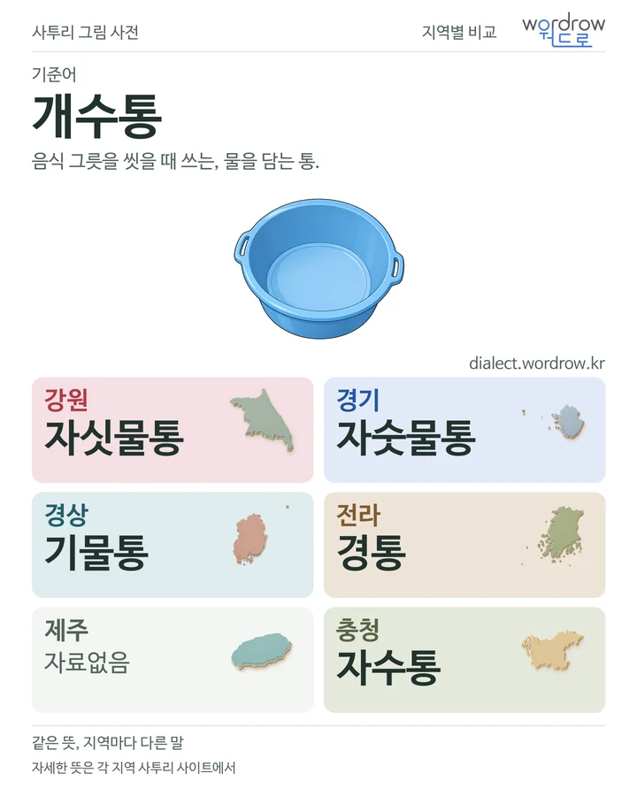 개수통의 여섯 지역 사투리 비교