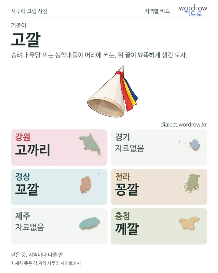 고깔의 여섯 지역 사투리 비교