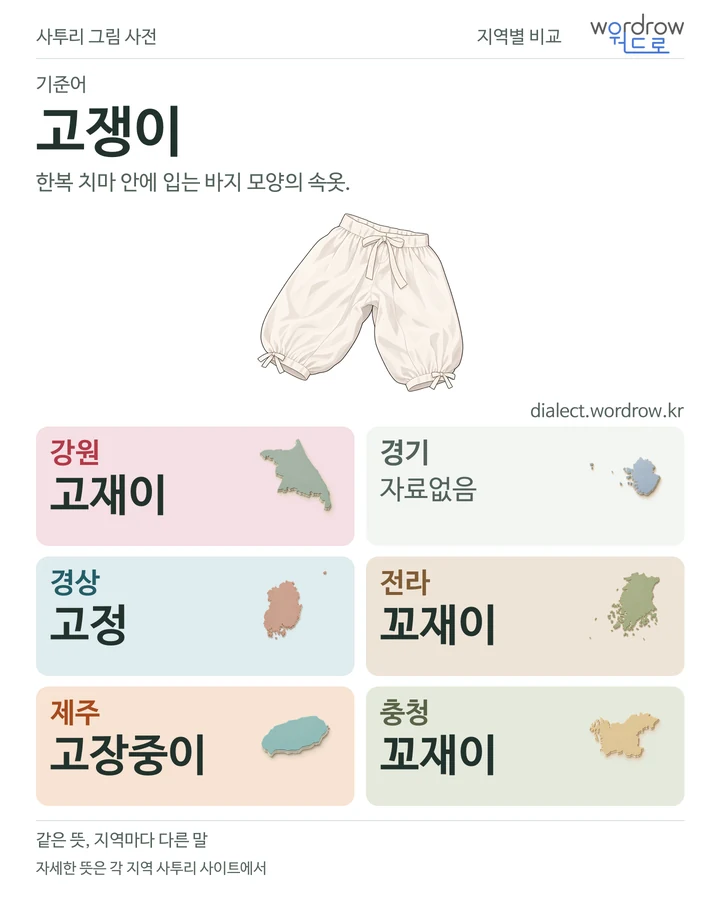 고쟁이의 여섯 지역 사투리 비교