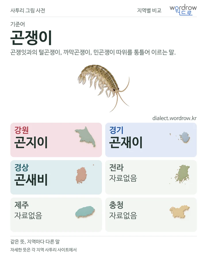 곤쟁이의 여섯 지역 사투리 비교