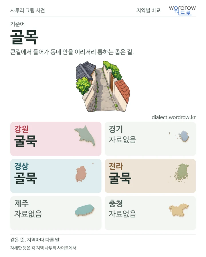 골목의 여섯 지역 사투리 비교