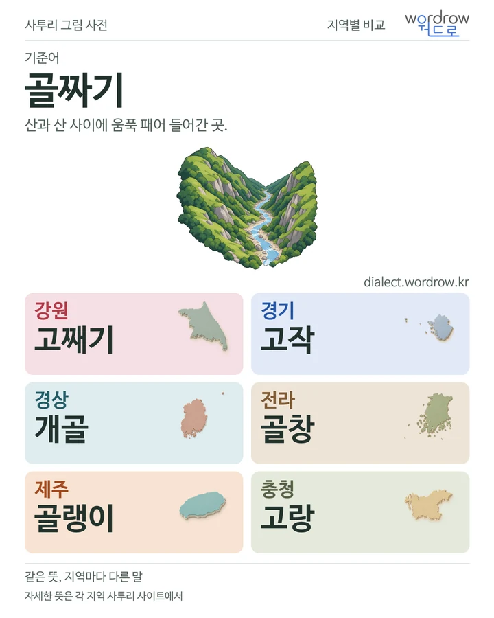 골짜기의 여섯 지역 사투리 비교