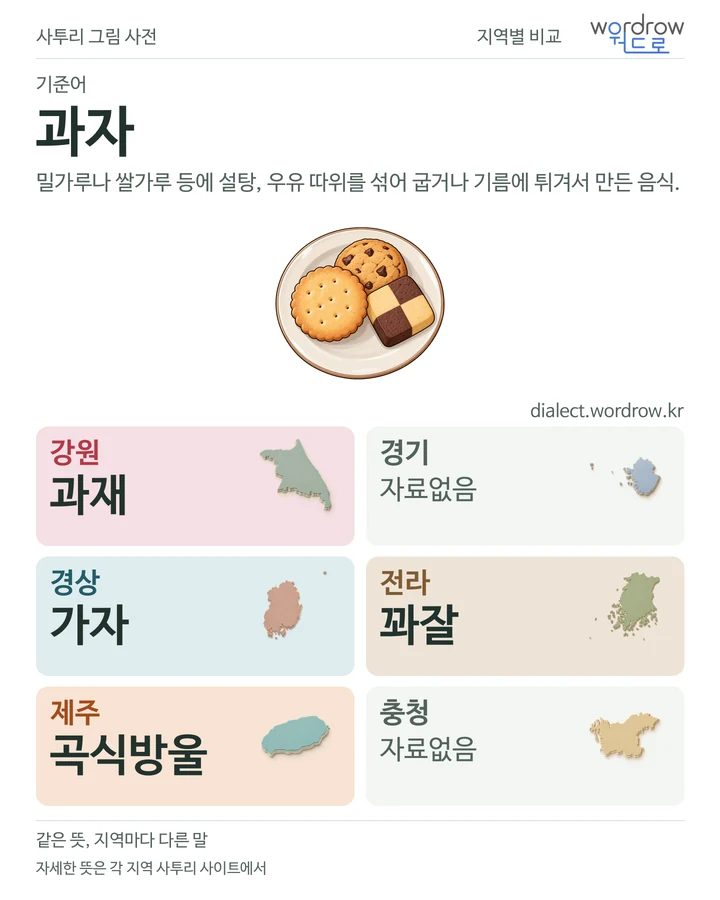 과자의 여섯 지역 사투리 비교