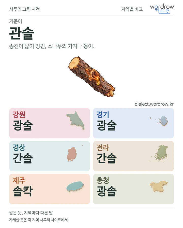 관솔의 여섯 지역 사투리 비교