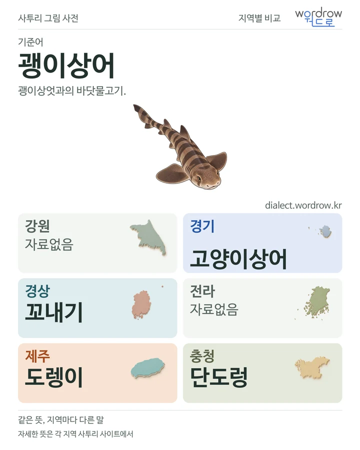 괭이상어의 여섯 지역 사투리 비교