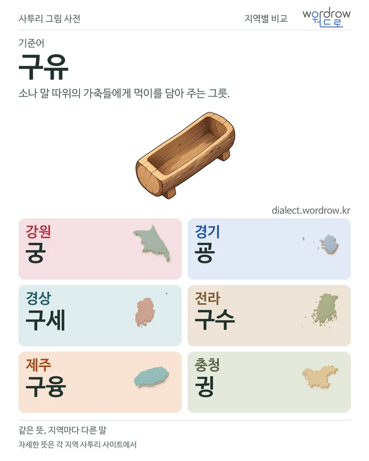 구유의 여섯 지역 사투리 비교