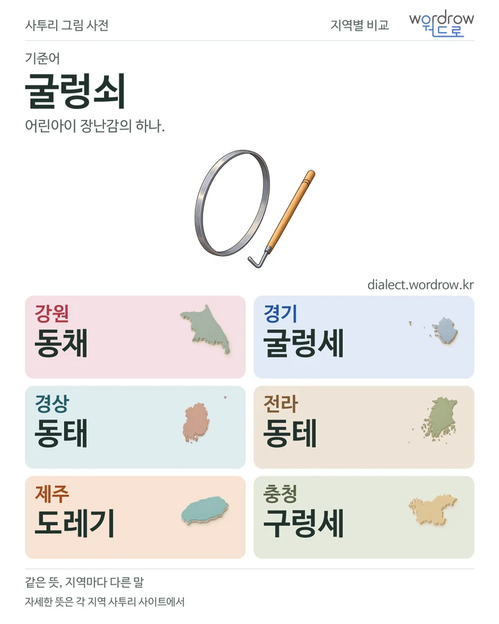 굴렁쇠의 여섯 지역 사투리 비교