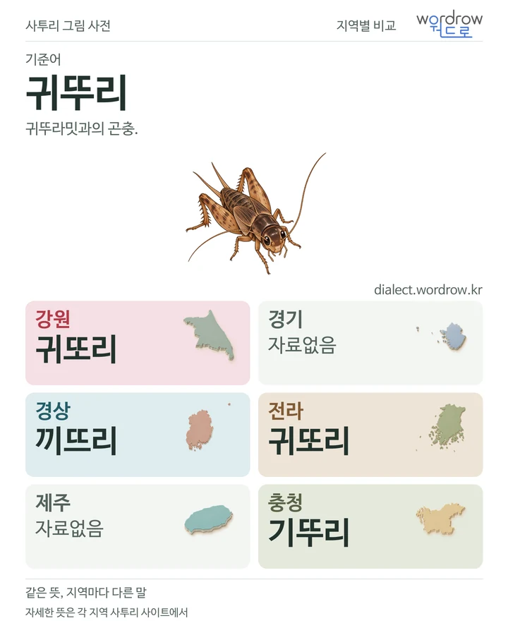귀뚜리의 여섯 지역 사투리 비교