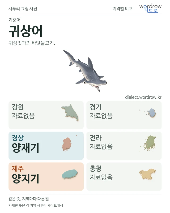 귀상어의 여섯 지역 사투리 비교