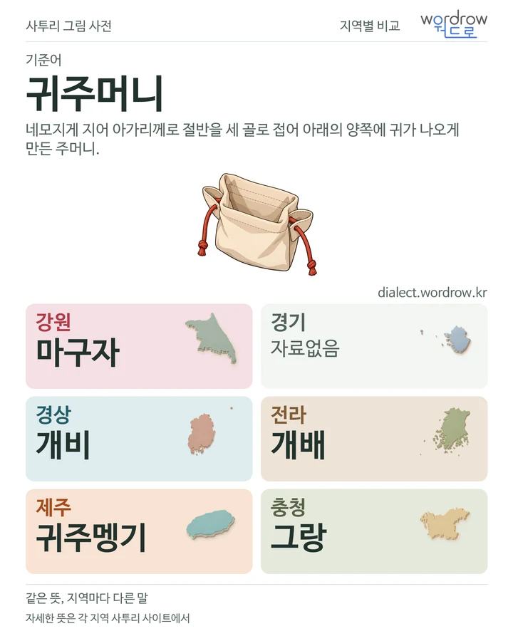 귀주머니의 여섯 지역 사투리 비교