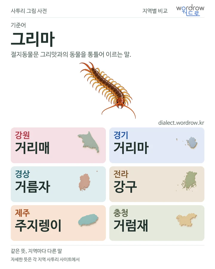 그리마의 여섯 지역 사투리 비교