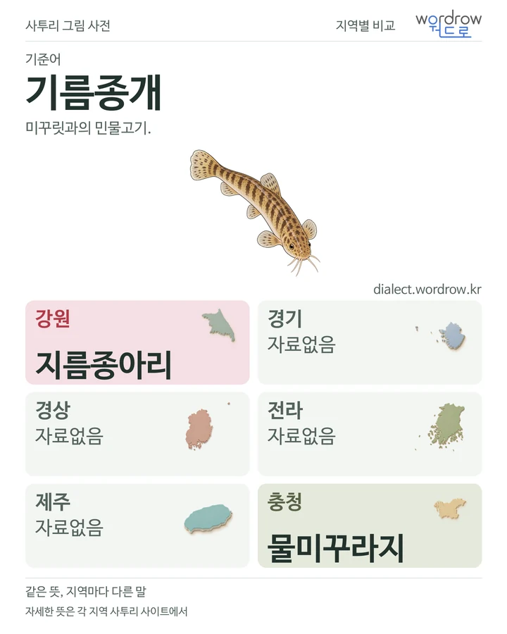 기름종개의 여섯 지역 사투리 비교