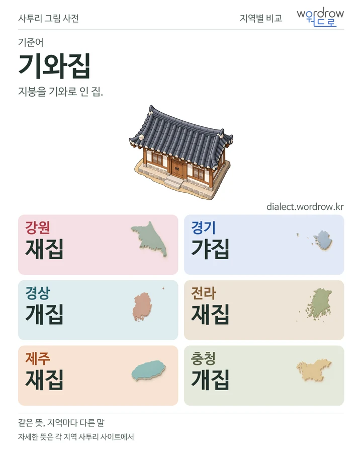 기와집의 여섯 지역 사투리 비교