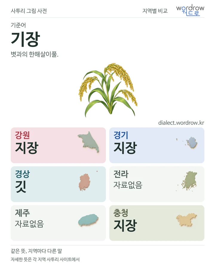 기장의 여섯 지역 사투리 비교