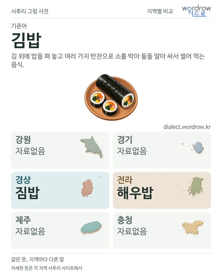 김밥의 여섯 지역 사투리 비교