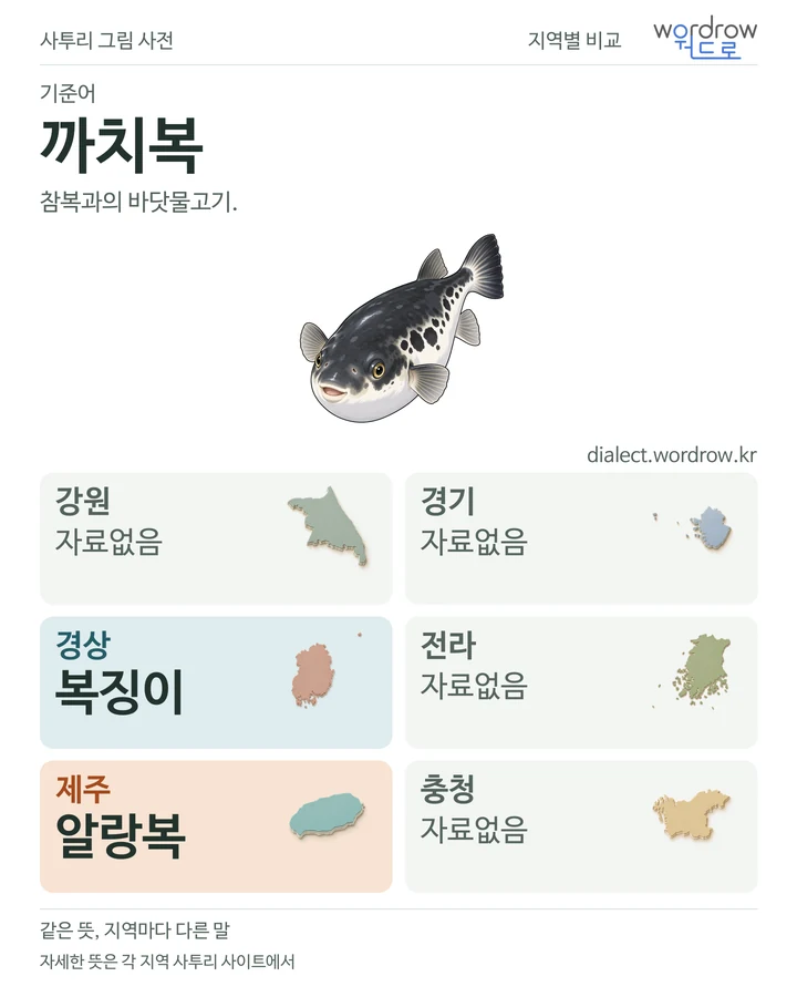 까치복의 여섯 지역 사투리 비교