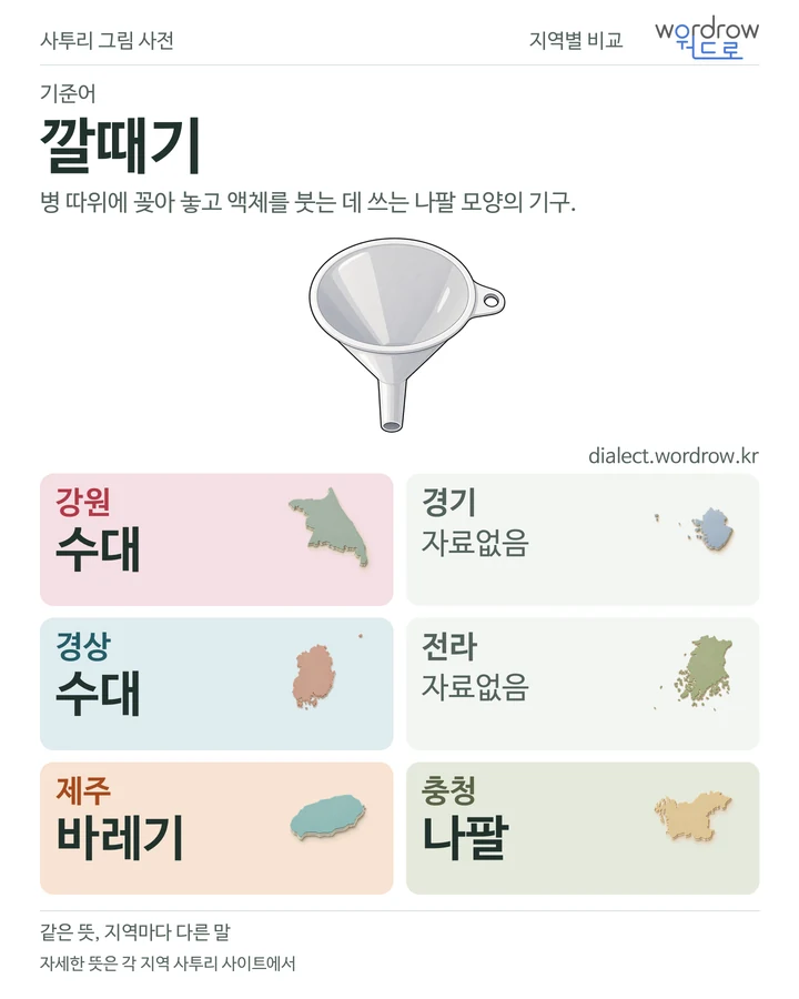 깔때기의 여섯 지역 사투리 비교