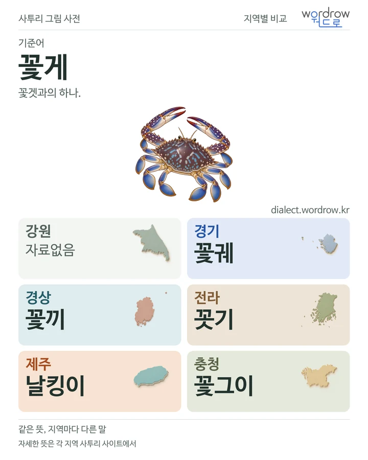 꽃게의 여섯 지역 사투리 비교