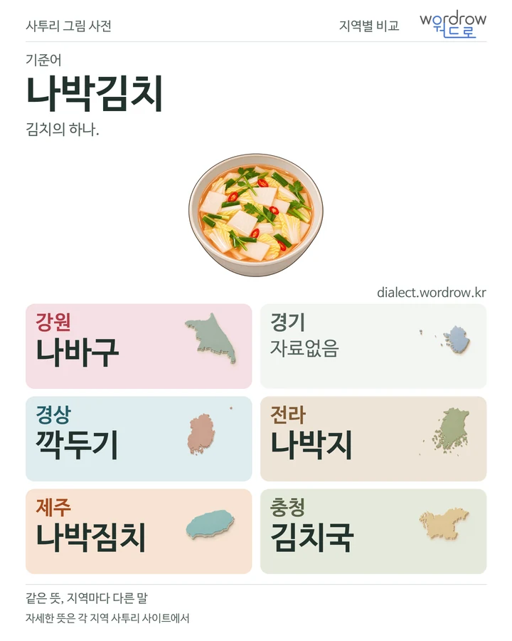 나박김치의 여섯 지역 사투리 비교