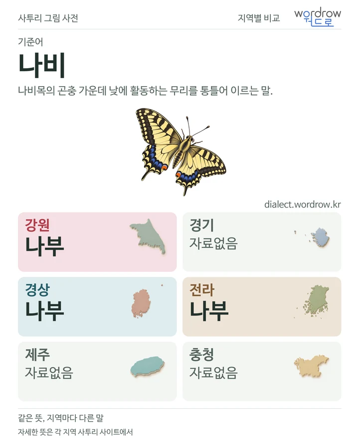 나비의 여섯 지역 사투리 비교