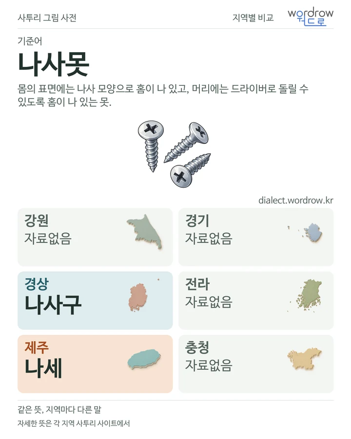 나사못의 여섯 지역 사투리 비교