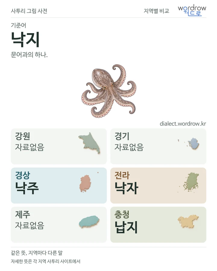 낙지의 여섯 지역 사투리 비교