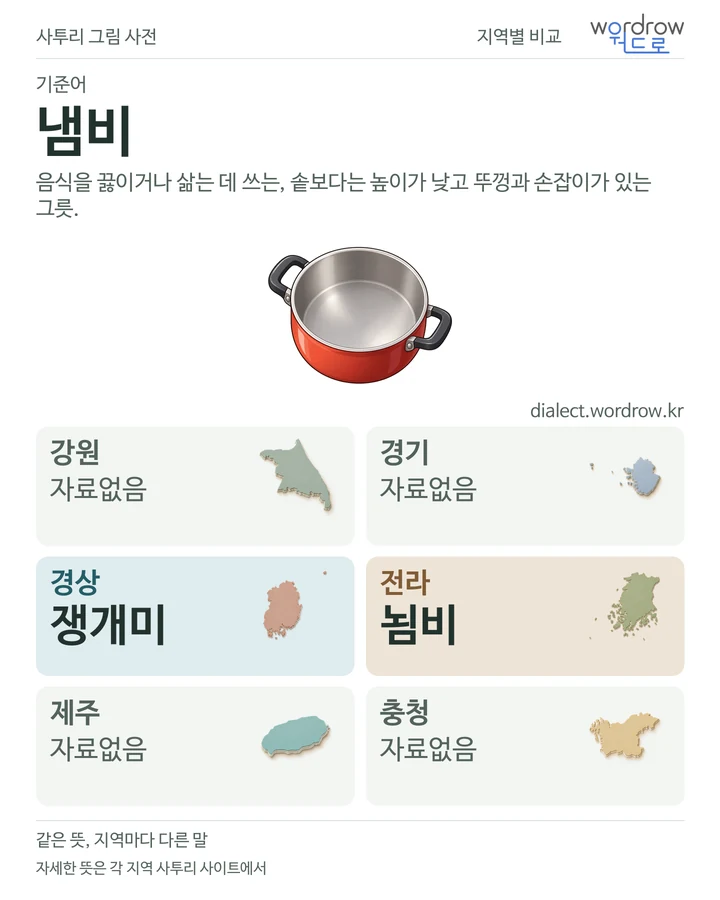 냄비의 여섯 지역 사투리 비교
