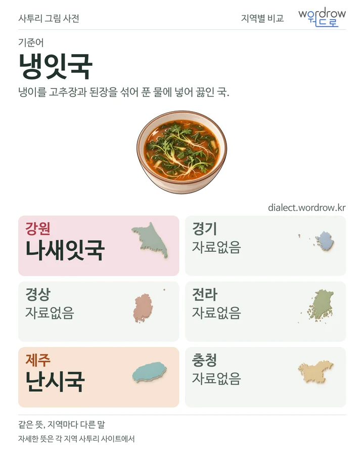 냉잇국의 여섯 지역 사투리 비교