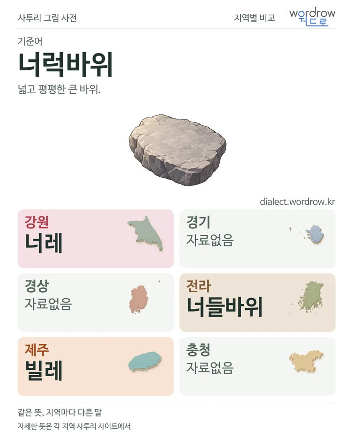 너럭바위의 여섯 지역 사투리 비교