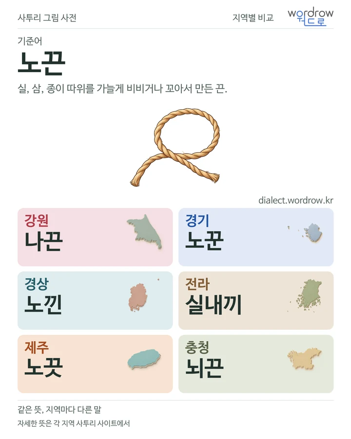노끈의 여섯 지역 사투리 비교