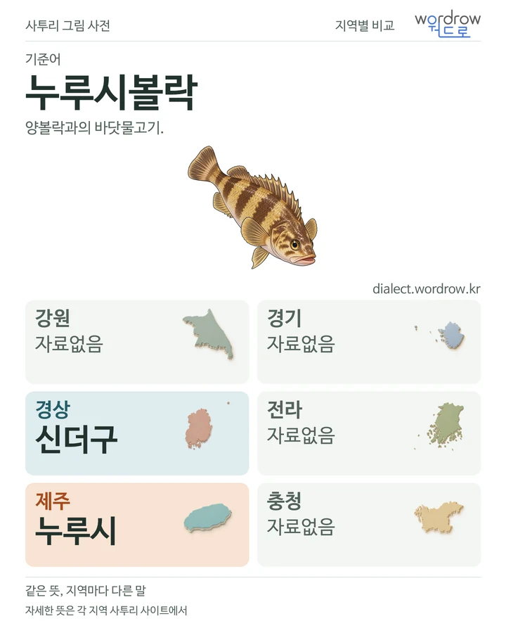 누루시볼락의 여섯 지역 사투리 비교