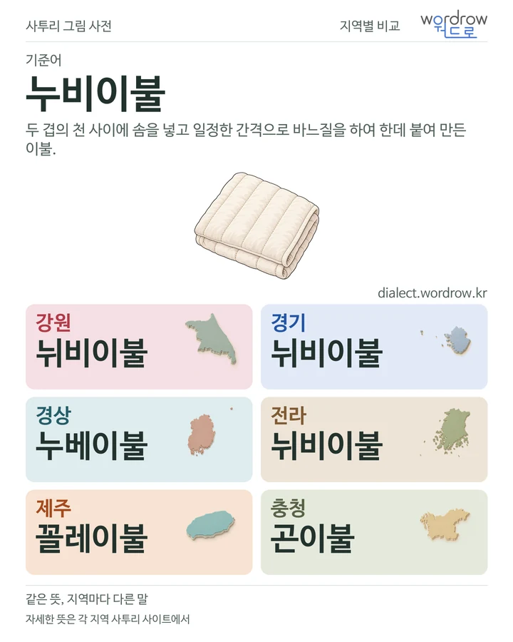 누비이불의 여섯 지역 사투리 비교