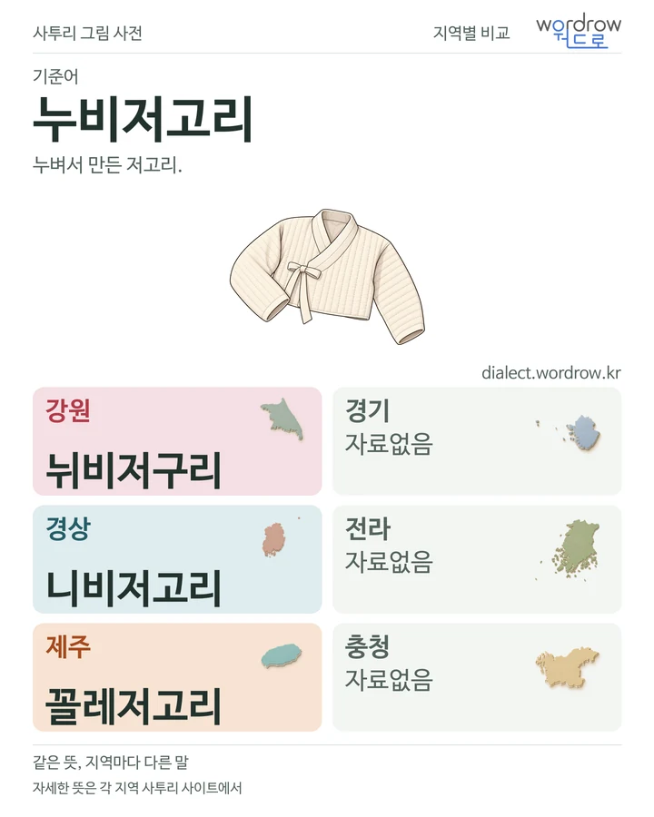 누비저고리의 여섯 지역 사투리 비교