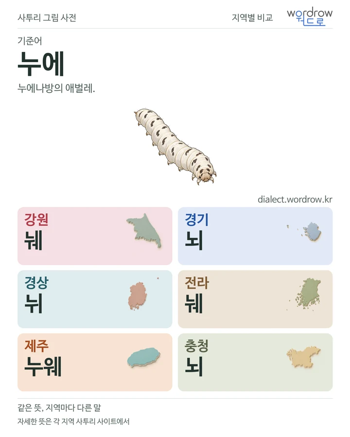 누에의 여섯 지역 사투리 비교