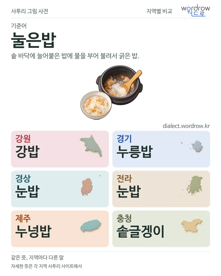 눌은밥의 여섯 지역 사투리 비교
