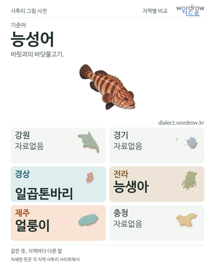 능성어의 여섯 지역 사투리 비교