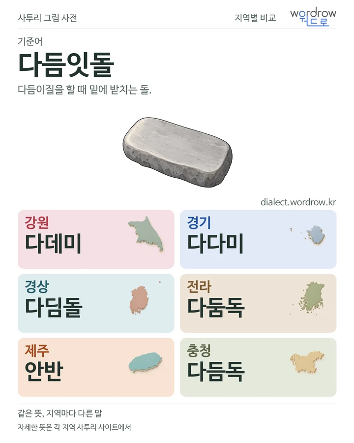 다듬잇돌의 여섯 지역 사투리 비교