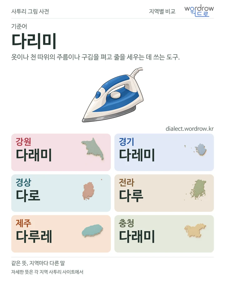 다리미의 여섯 지역 사투리 비교
