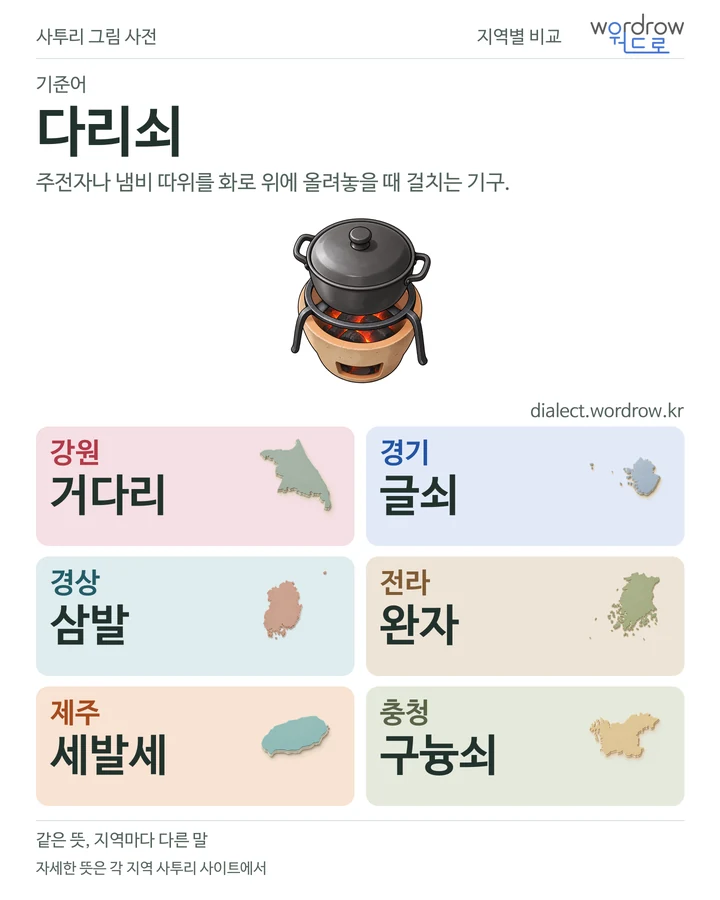 다리쇠의 여섯 지역 사투리 비교