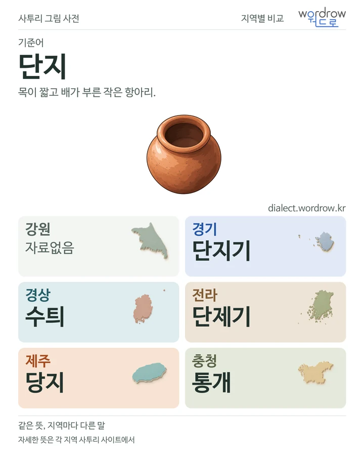 단지의 여섯 지역 사투리 비교