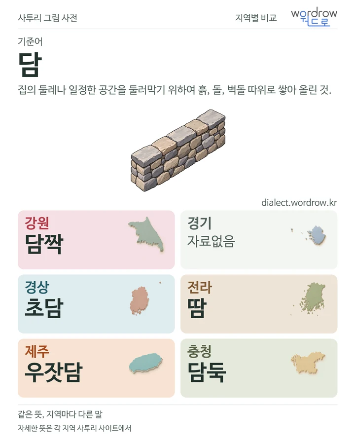 담의 여섯 지역 사투리 비교